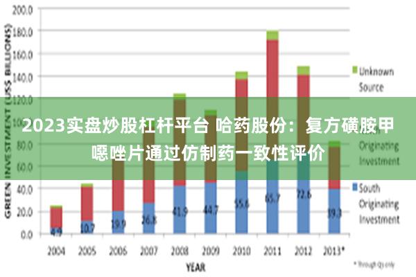 2023实盘炒股杠杆平台 哈药股份：复方磺胺甲噁唑片通过