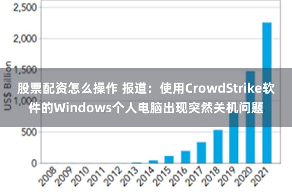 股票配资怎么操作 报道：使用CrowdStrike软件的