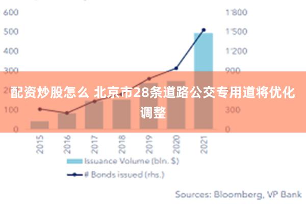 配资炒股怎么 北京市28条道路公交专用道将优化调整