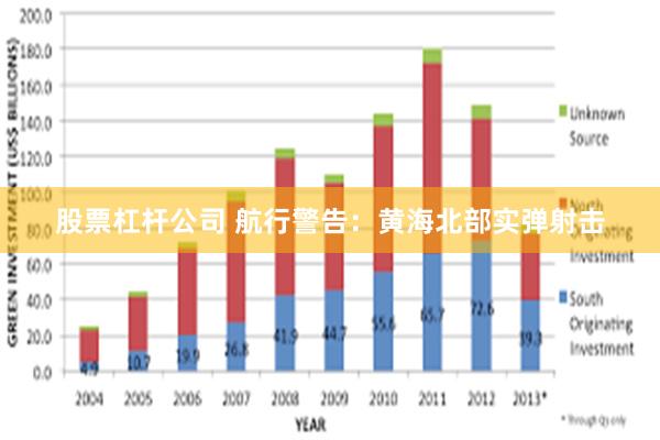 股票杠杆公司 航行警告：黄海北部实弹射击