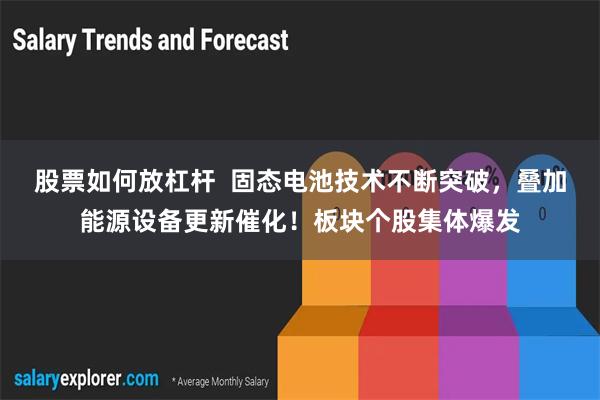 股票如何放杠杆  固态电池技术不断突破，叠加能源设备更新催化！板块个股集体爆发