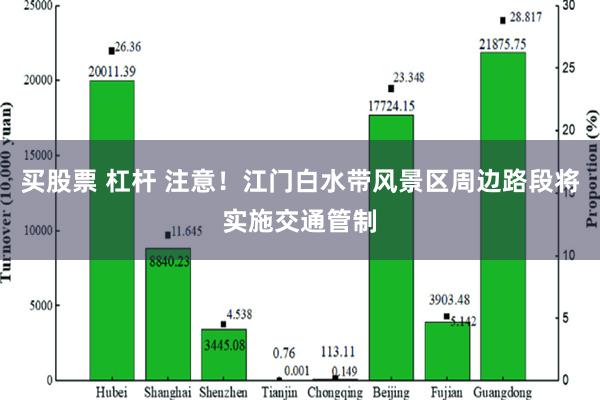 买股票 杠杆 注意！江门白水带风景区周边路段将实施交通管制