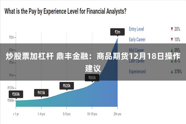 炒股票加杠杆 鼎丰金融：商品期货12月18日操作建议