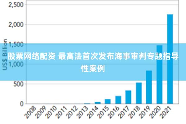 股票网络配资 最高法首次发布海事审判专题指导性案例