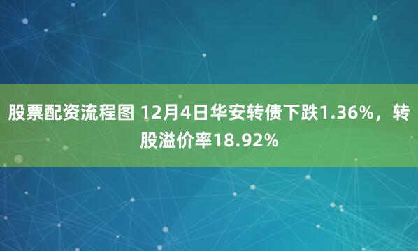 股票配资流程图 12月4日华安转债下跌1.36%，转股溢价率18.92%