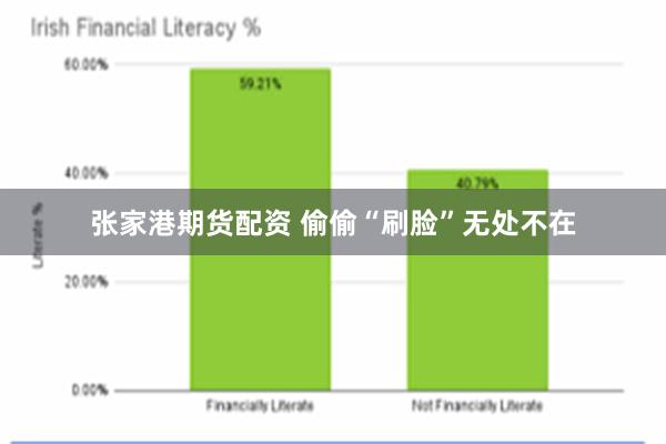 张家港期货配资 偷偷“刷脸”无处不在