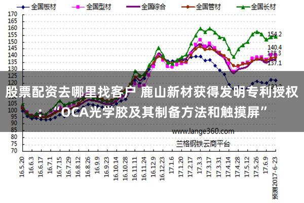 股票配资去哪里找客户 鹿山新材获得发明专利授权：“OCA光学胶及其制备方法和触摸屏”