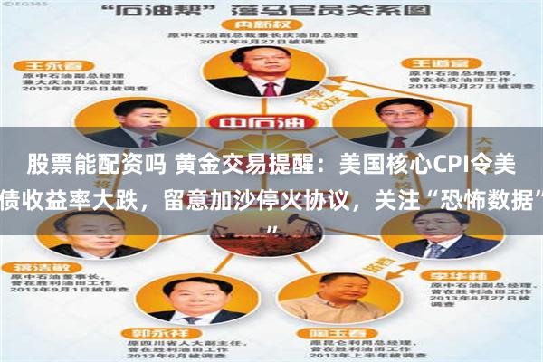 股票能配资吗 黄金交易提醒：美国核心CPI令美债收益率大跌，留意加沙停火协议，关注“恐怖数据”