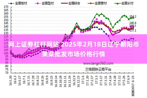 网上证劵杠杆网站 2025年2月18日辽宁朝阳市果菜批发市场价格行情