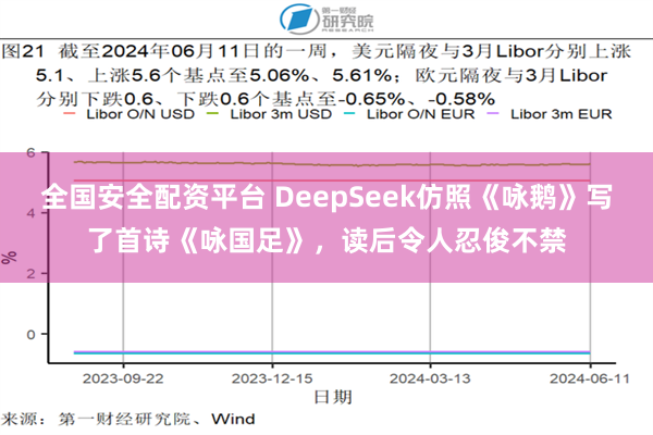 全国安全配资平台 DeepSeek仿照《咏鹅》写了首诗《咏国足》，读后令人忍俊不禁